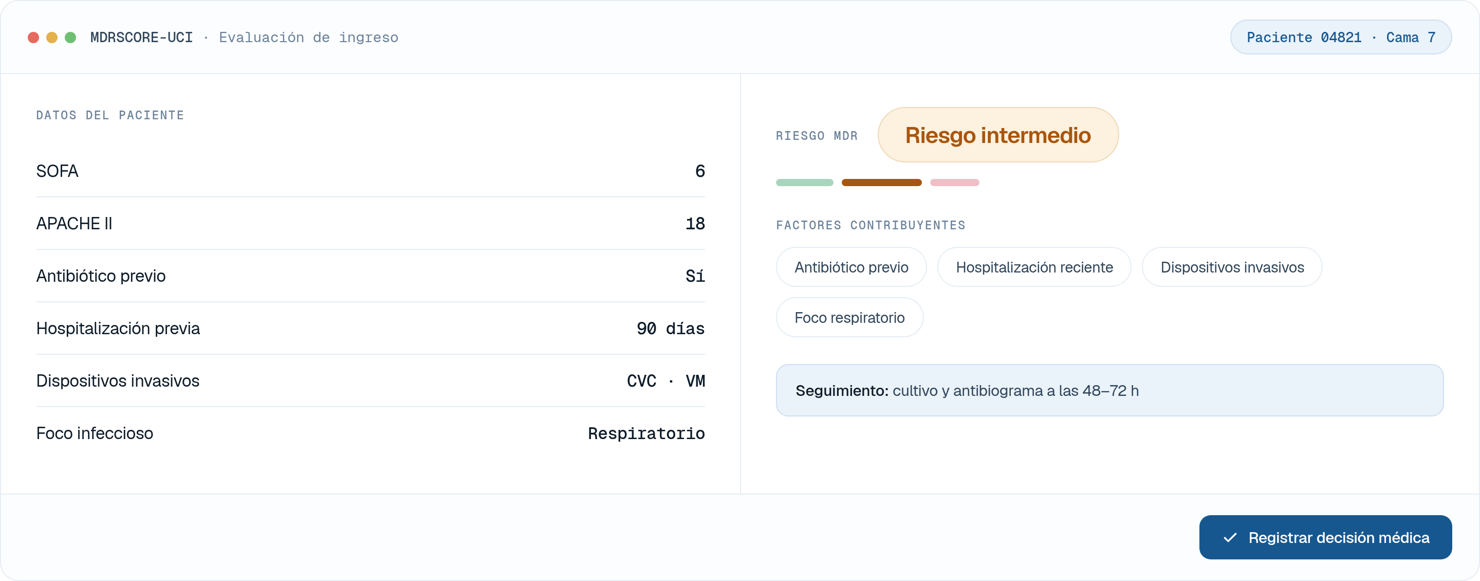 Evaluación de ingreso en MDR Score: paciente 04821, SOFA 6, APACHE II 18, riesgo MDR intermedio